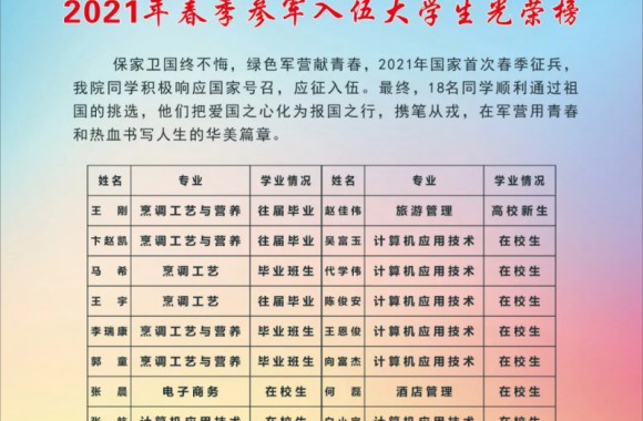 好男儿当兵去！开云kaiyun网页版18名学子携笔从戎，圆梦军营！